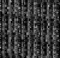 Master Boot Record : Virus​.​DOS